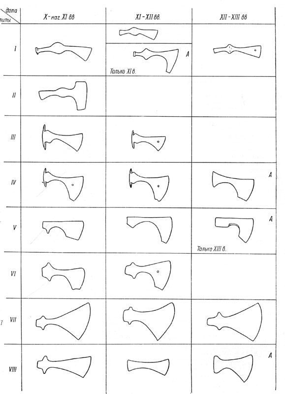 dru-8