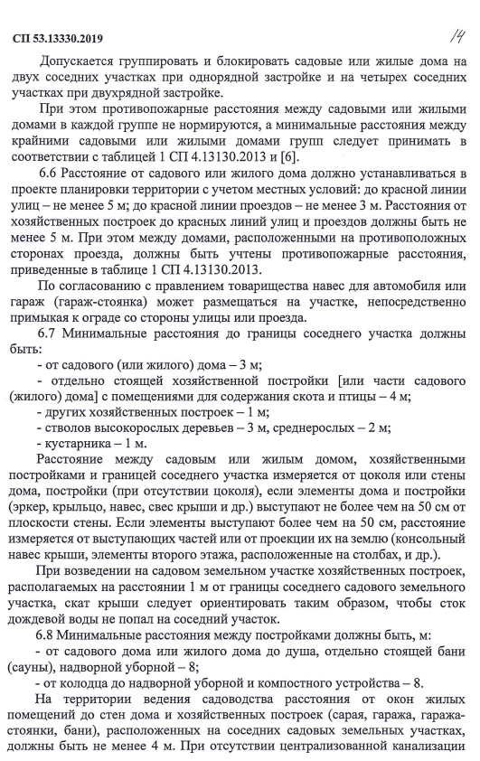 Расстояние посток от границ участка в СНТ