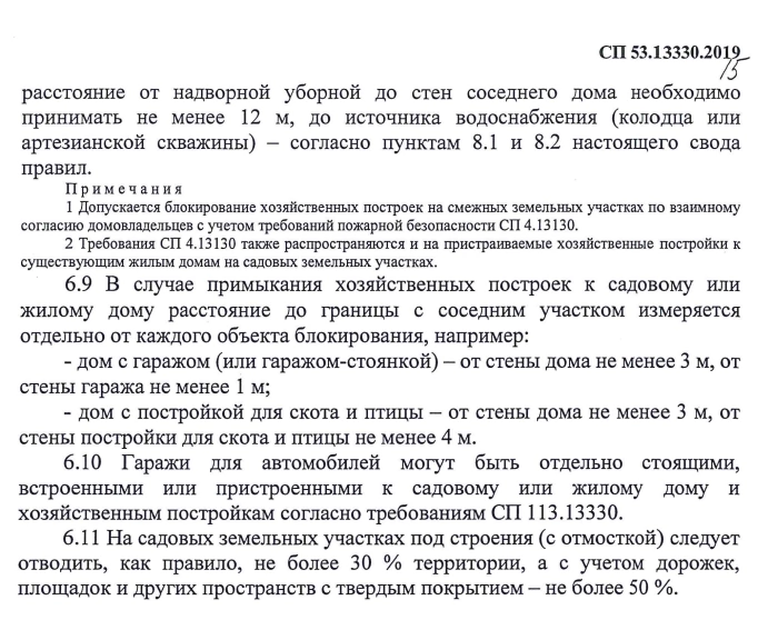 СП расстояния до границ садового дома