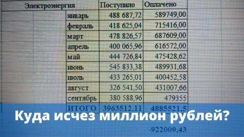 Куда делся миллион рублей в СНТ?