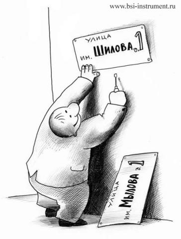 Передача дел при смене (избрании нового) председателя правления
